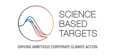 Science Based Climate Targets